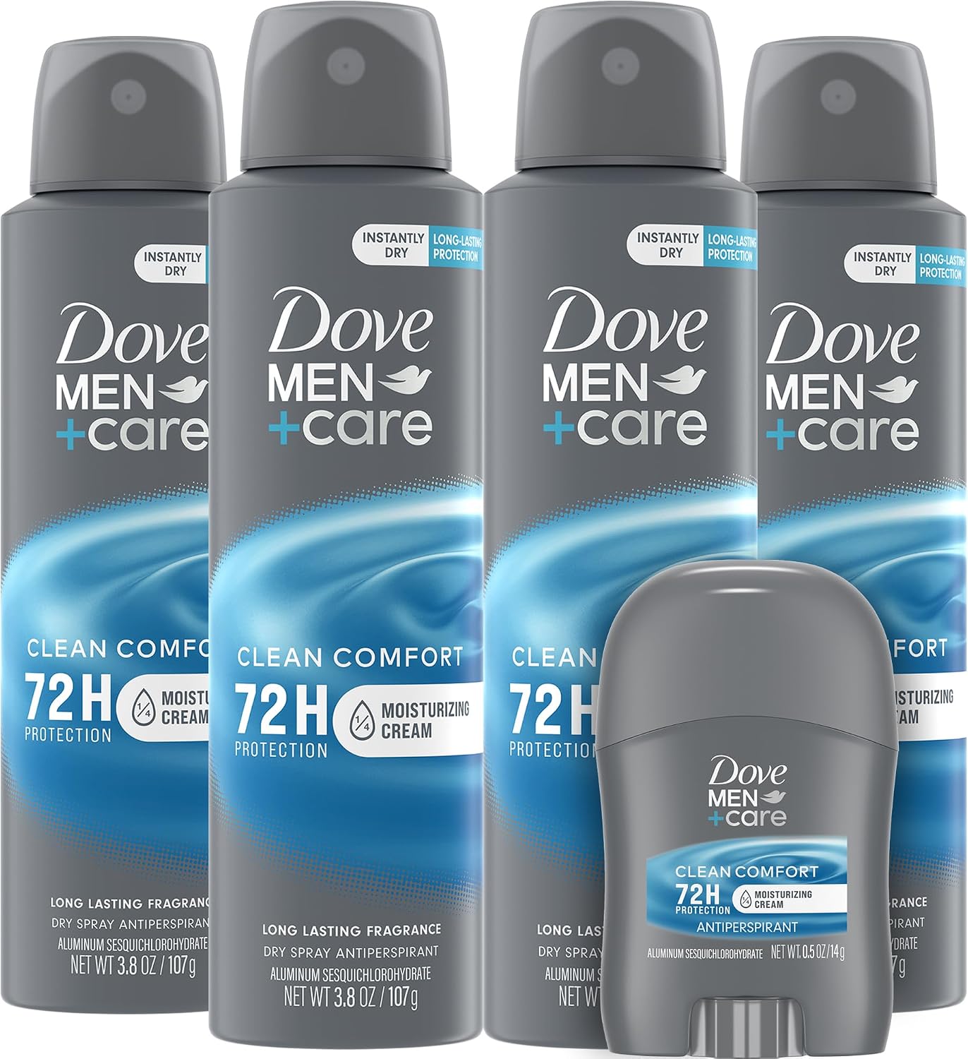 Dove Men+Care Clean Comfort Antitranspirante Aerossol 150ml — análise